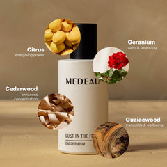 Lost In The Forest - Eau De Parfum, 50ml - Medeau